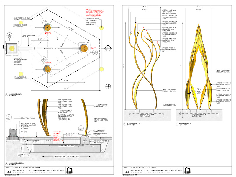 C:UserscurtpOneDrivePROJECTSLOUISIANA TECHREVITAspire_use