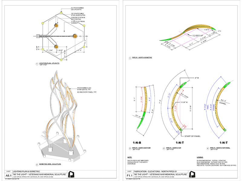 C:UserscurtpOneDrivePROJECTSLOUISIANA TECHREVITAspire_use